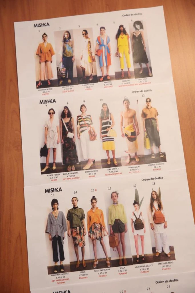 Desfile Mishka BAF WEEK SS20