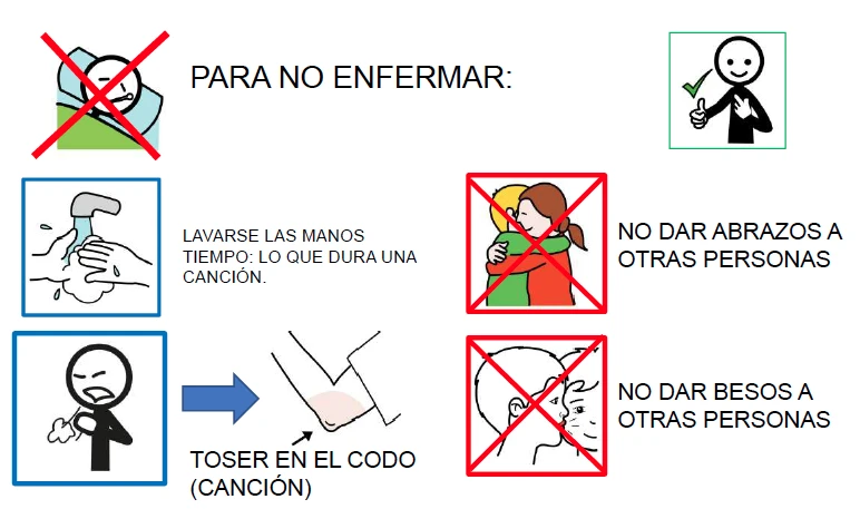 autismo cuarentena coronavirus