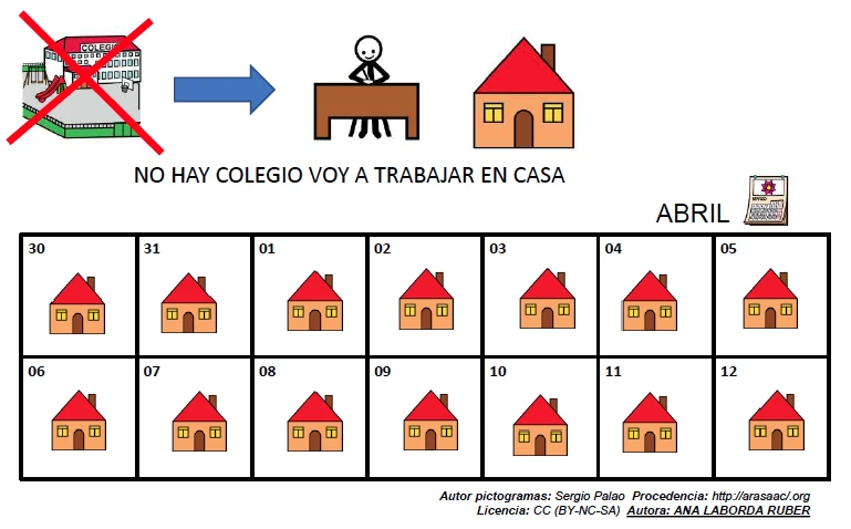 autismo cuarentena coronavirus