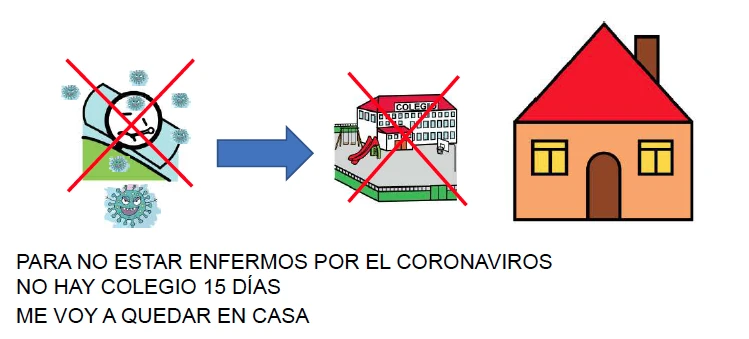 autismo cuarentena coronavirus