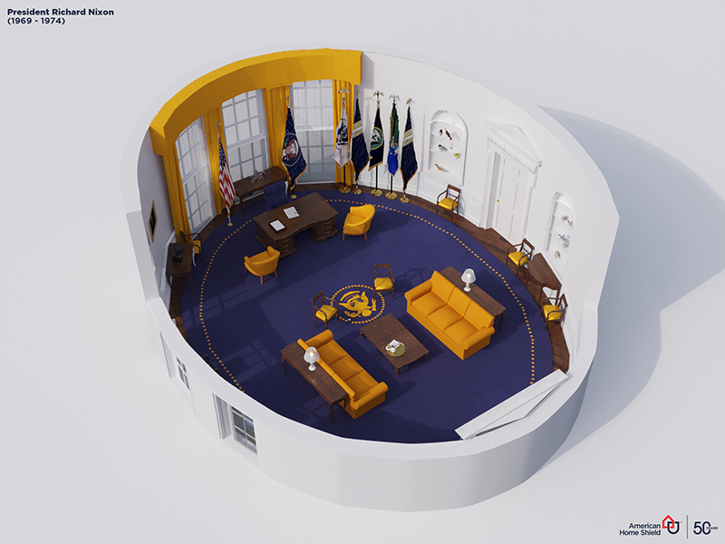 La evolución a través del tiempo de la decoración del Despacho Oval de