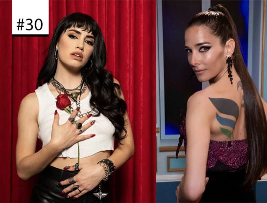 #Los100DeParaTi:  Los postizos, el truco de las famosas para cambiar su look