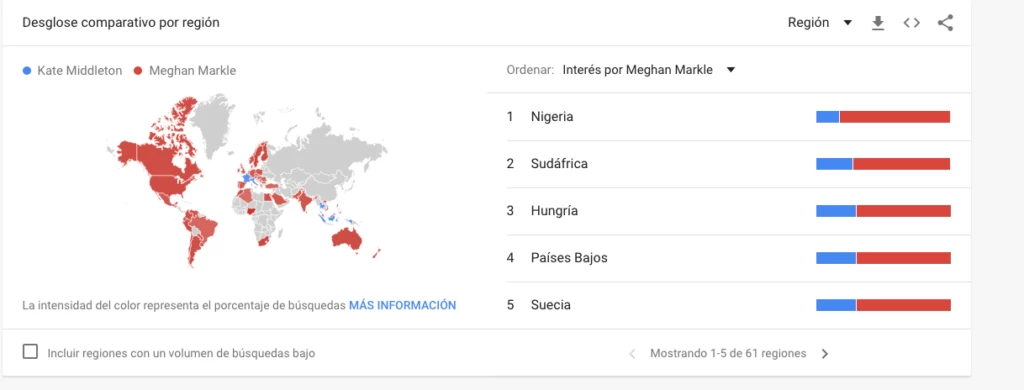 Busqueda de Meghan en el mundo