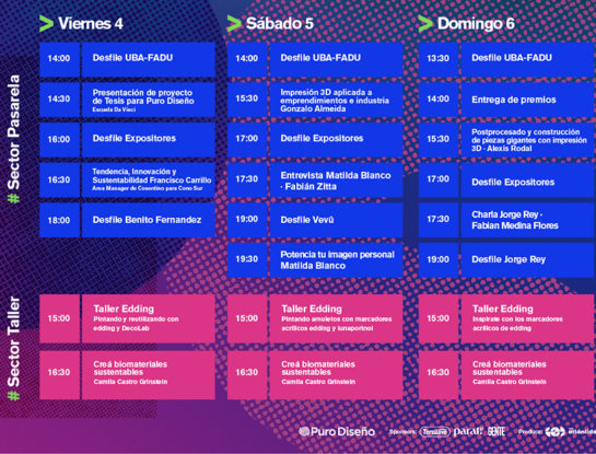 Puro Diseño 2022: el cronograma de actividades de la feria en La Rural (para no perderte nada)