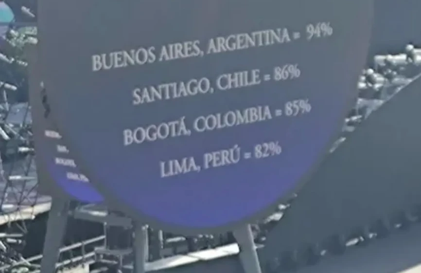 Coldplay reveló el curioso ranking que encabezan sus fans argentino
