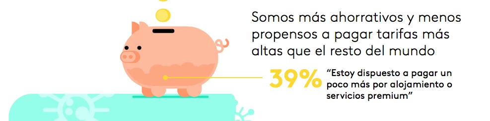 Vacaciones 2023 de argentinos