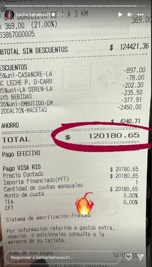 Barby Franco mostró su compra del supermercado