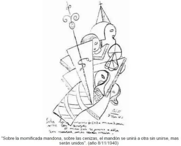 Predicciones para Argentina de Parravicini