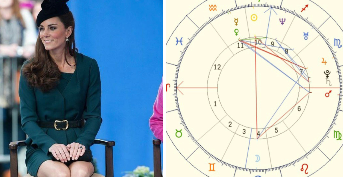 Las sorprendentes revelaciones de la carta natal de Kate Middleton