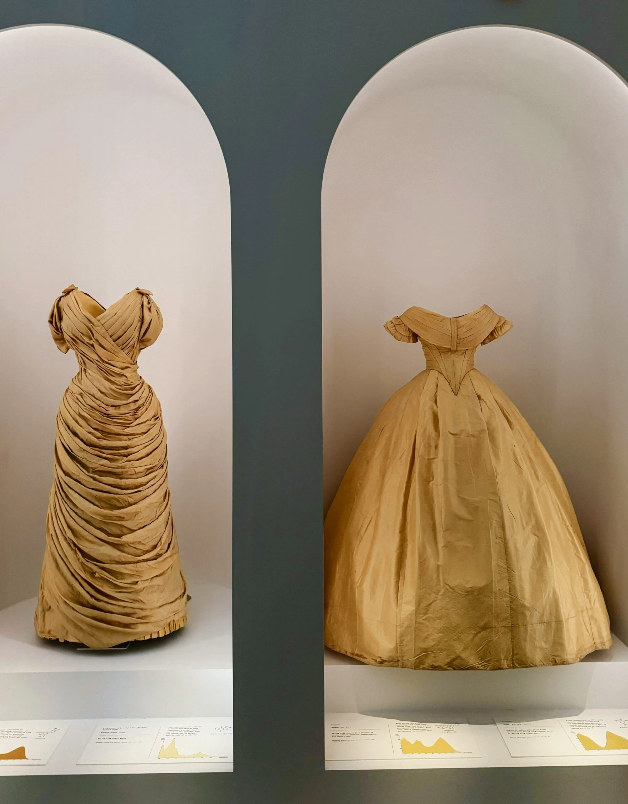 El área de Reseda Luteola en la exposición Sleeping Beauties Reawakening Fashion del Met revela una variedad de vestidos amarillos