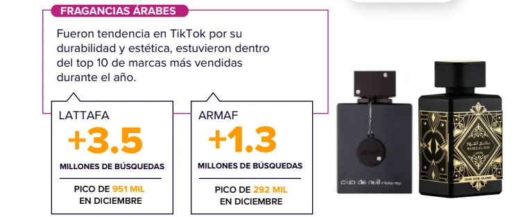 Aumento de ventas de fragancias árabes