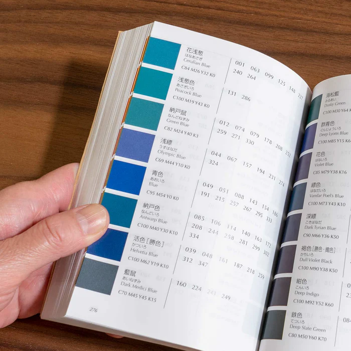 Wada desarrolló un singular sistema de color combinando el sentido tradicional japonés con la teoría occidental del color.