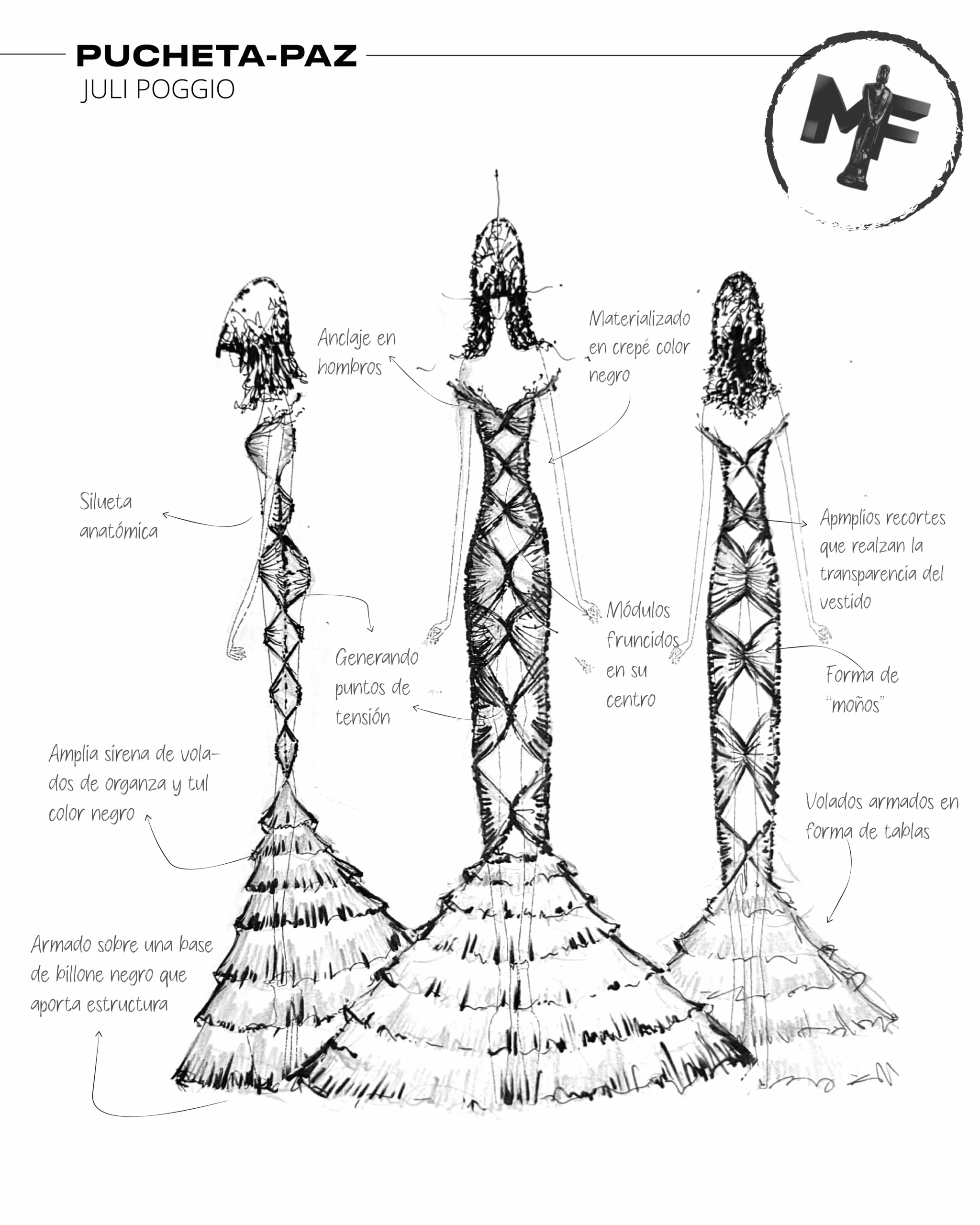 Boceto de look de Julieta Poggio