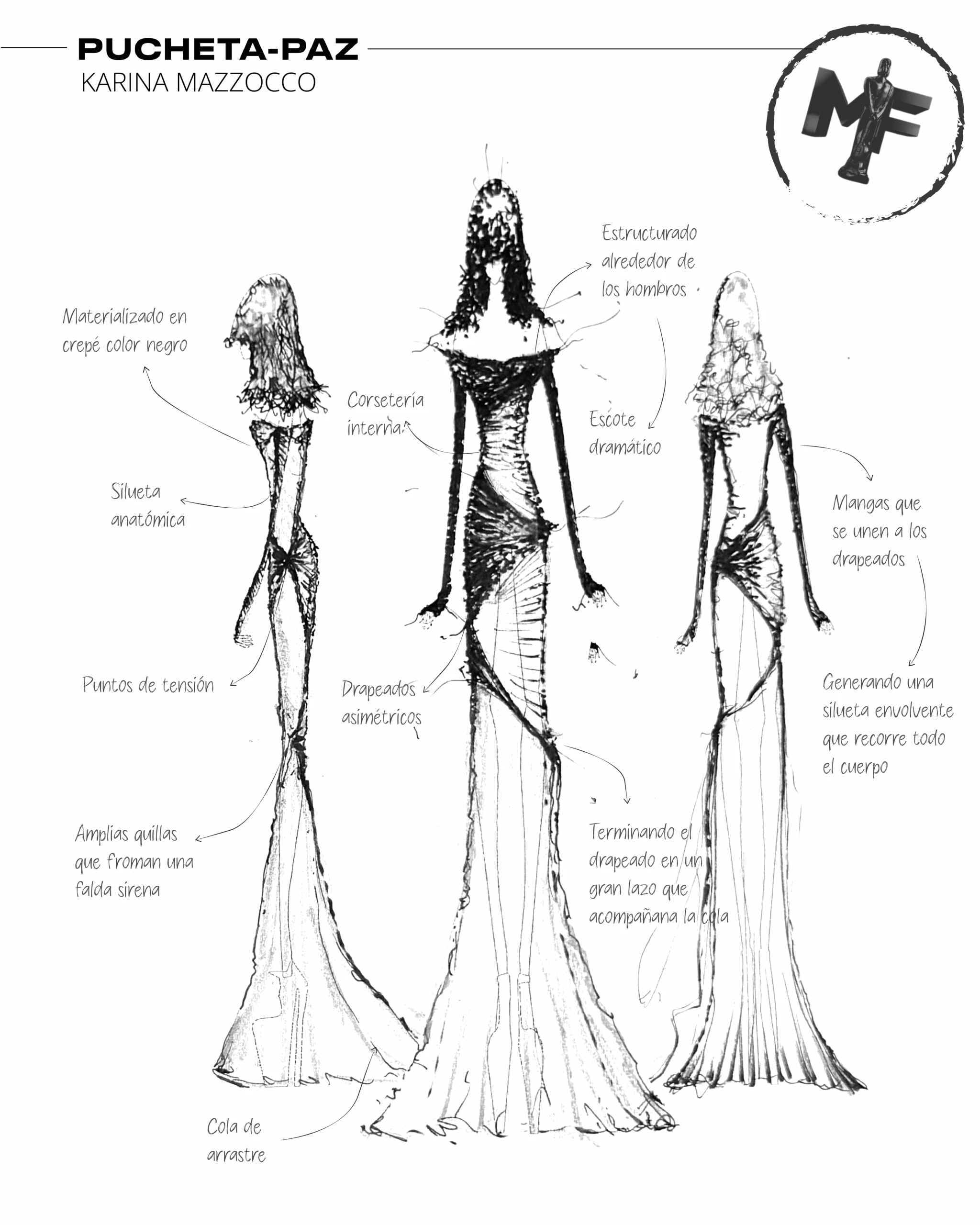 Boceto de look de Karina Mazzocco.