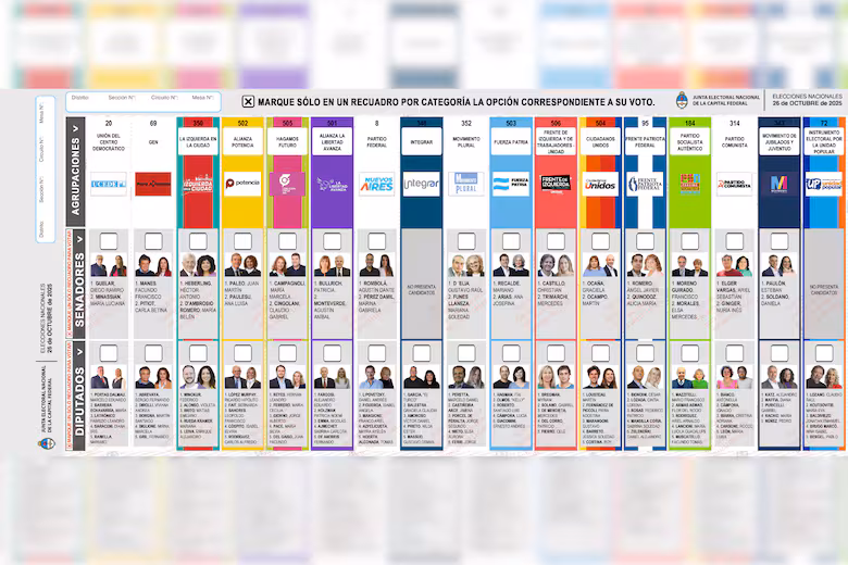 Boleta única para votar. 