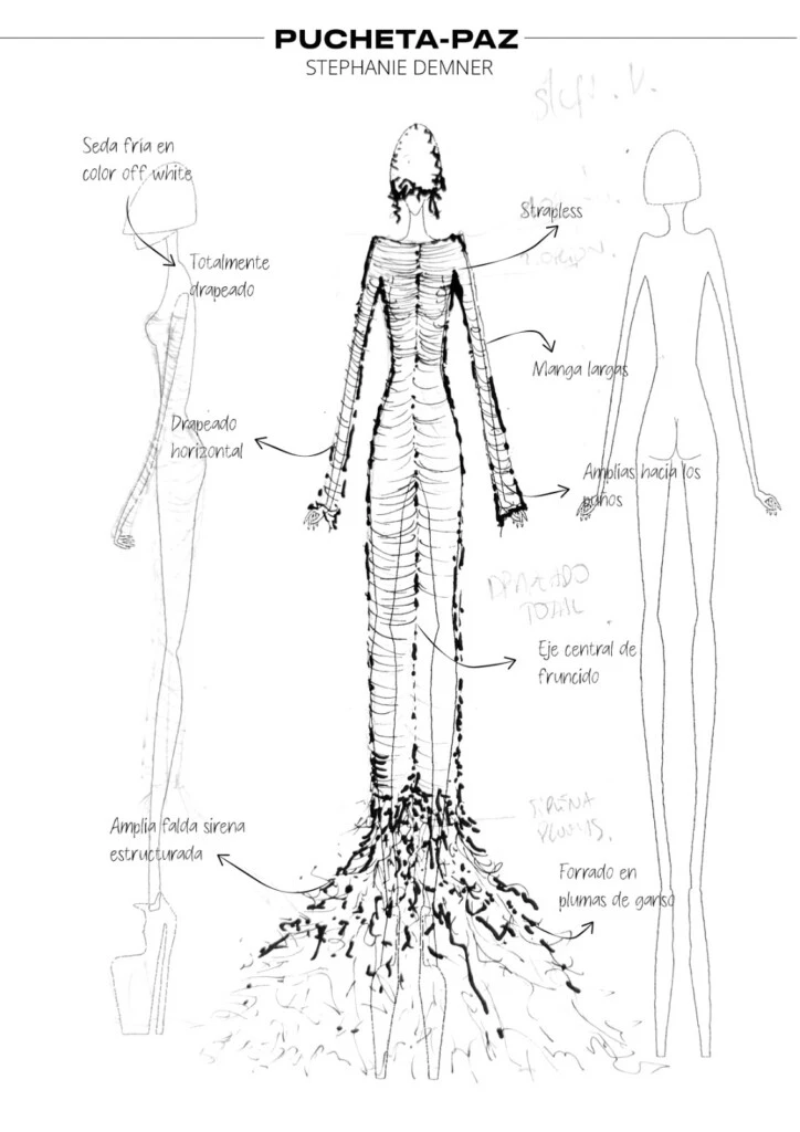 Stephanie Demner impactó en los Martín Fierro de la Moda