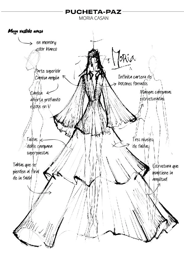 Figurín del primer diseño de Moria casán.