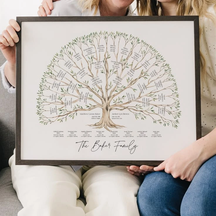 Animate a armar tu árbol. 